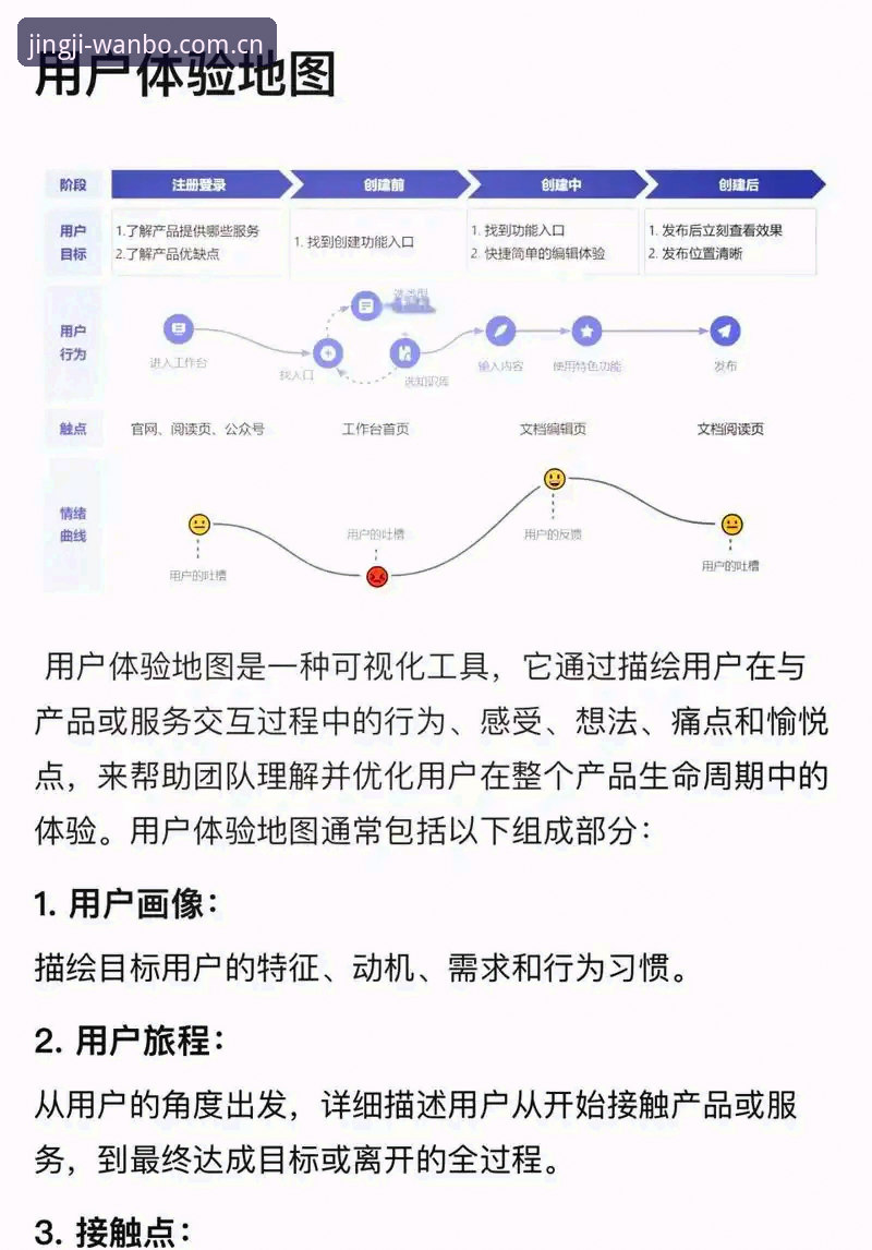 万搏体育app苹果官方下载 万搏体育平台用户体验全面解析:从下载到赛事竞猜的深度分析