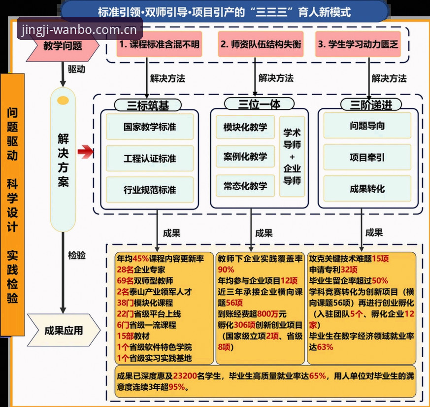 万搏体育平台入口安装失败 万搏体育平台入口安装失败 vs 手动配置方案:两种解决路径的全面对比
