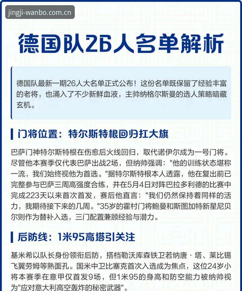 万搏体育高清直播 德国国家队26人大名单最新消息:诺伊尔时隔两年回归,18岁新星卡尔入选