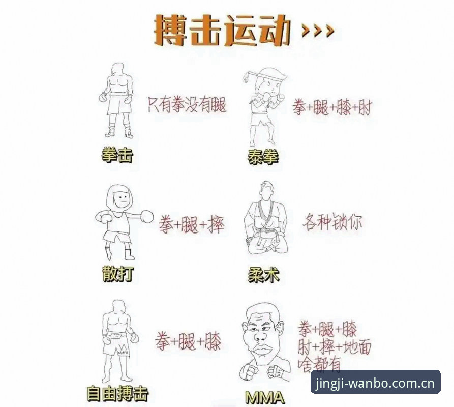 万搏体育平台推荐必备 新手必看!万搏体育平台推荐必备的使用心得与实战经验